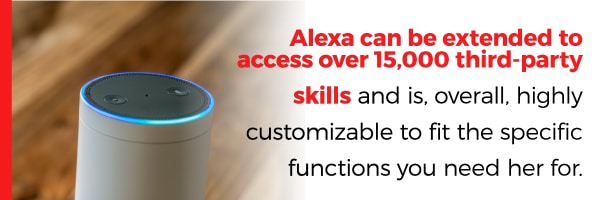 Alexa - Amazon Virtual Assistant