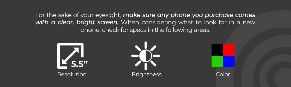 Phone Screen Considerations