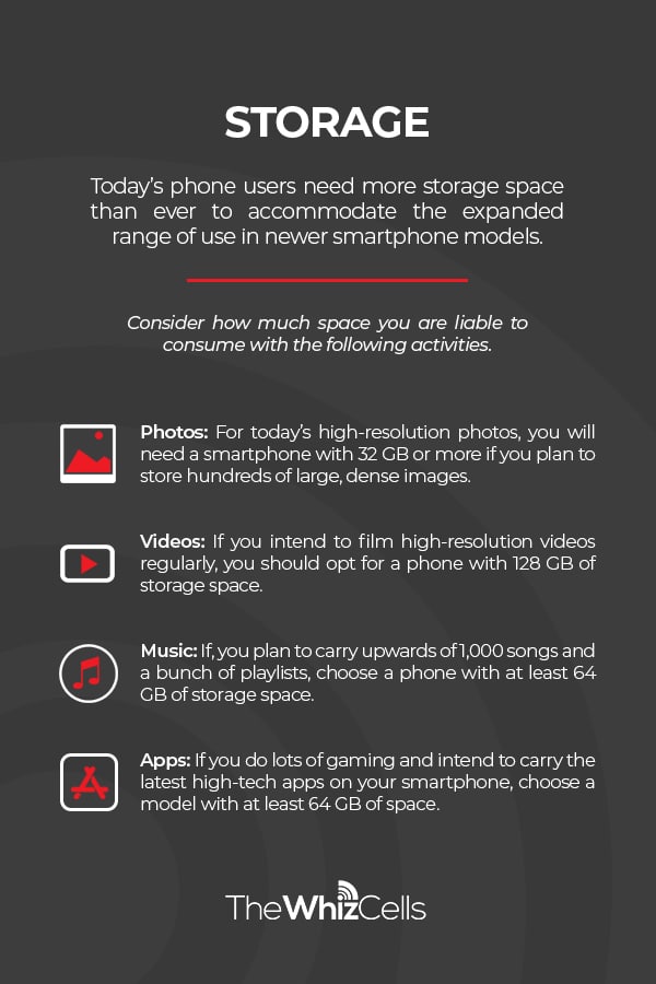 Phone Storage