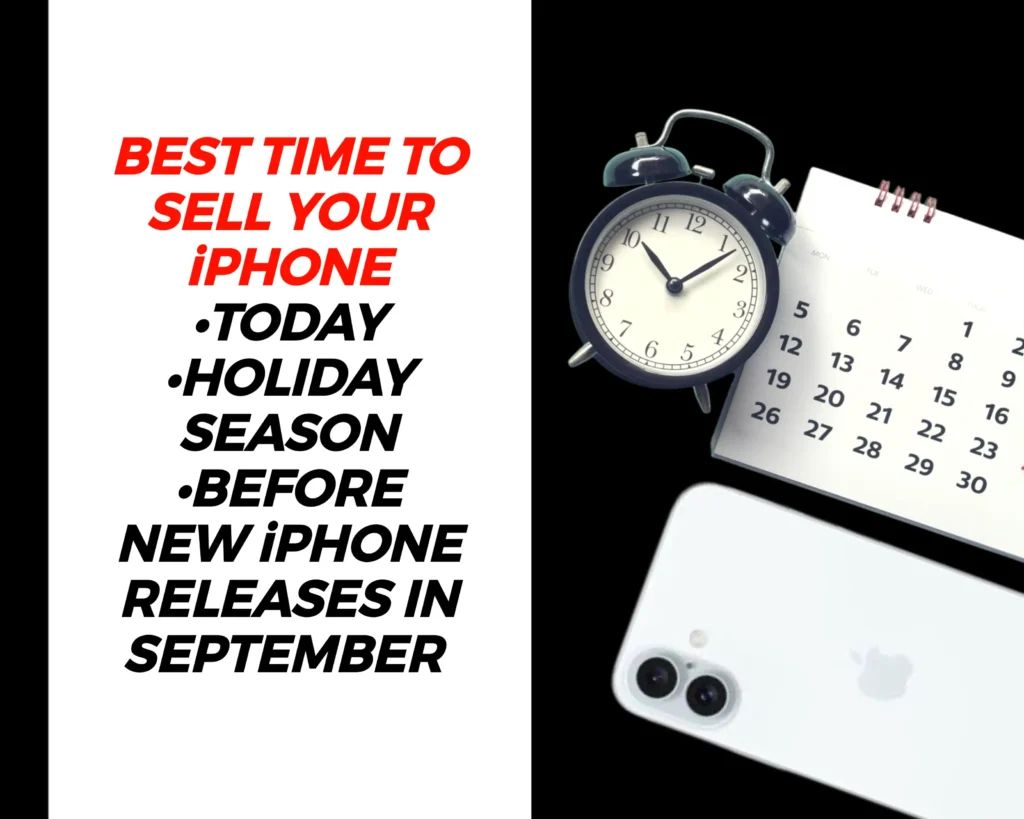 best time to sells to sell iPhone