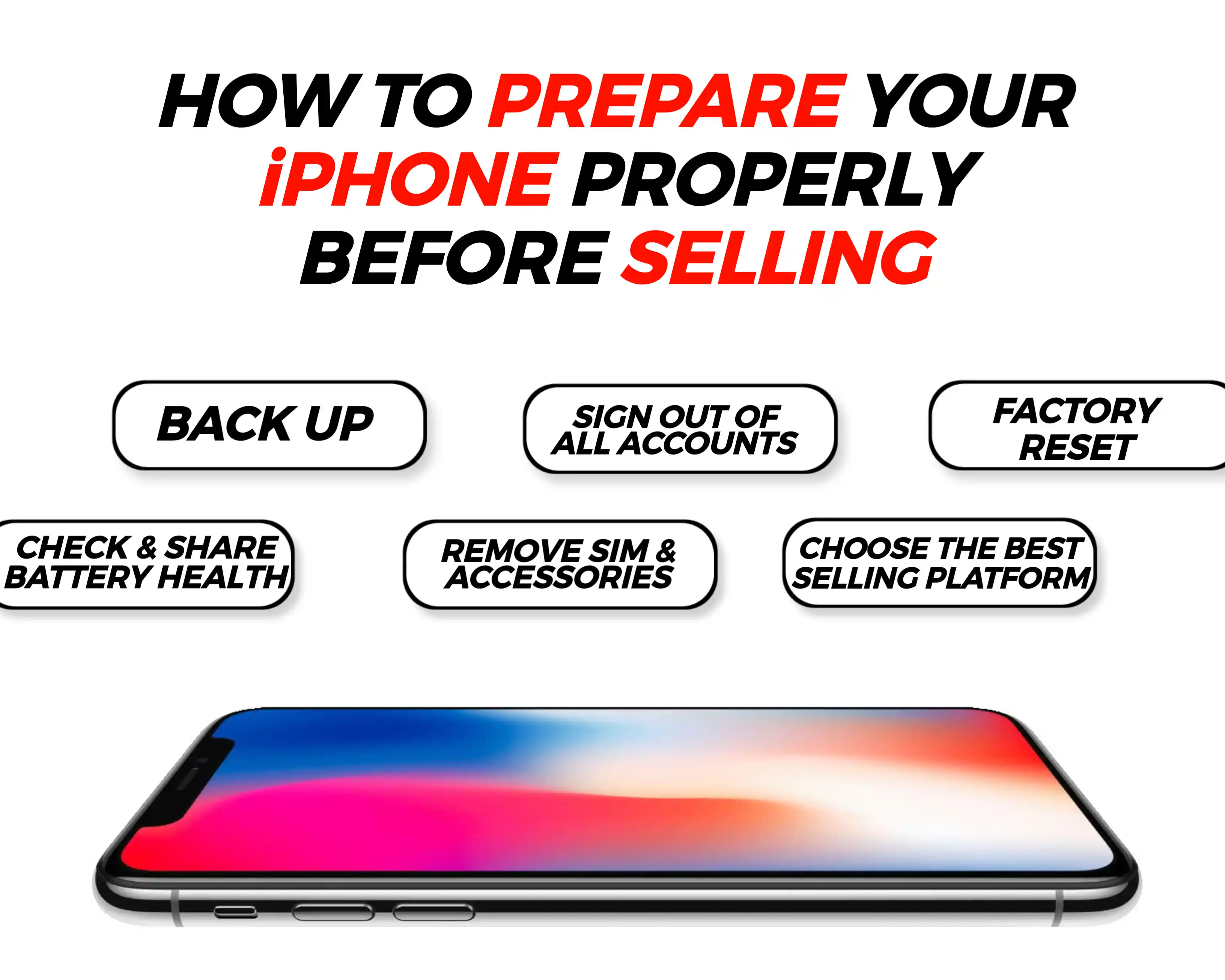 prepare iPhone for sale
