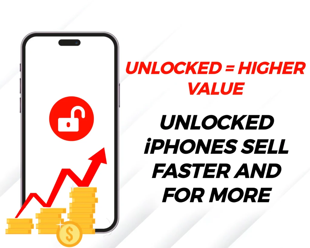 Unlock your iPhone before selling