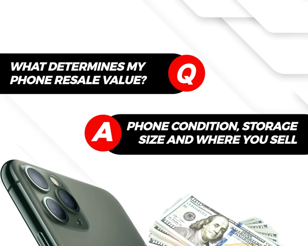 iPhone 11 resale value 